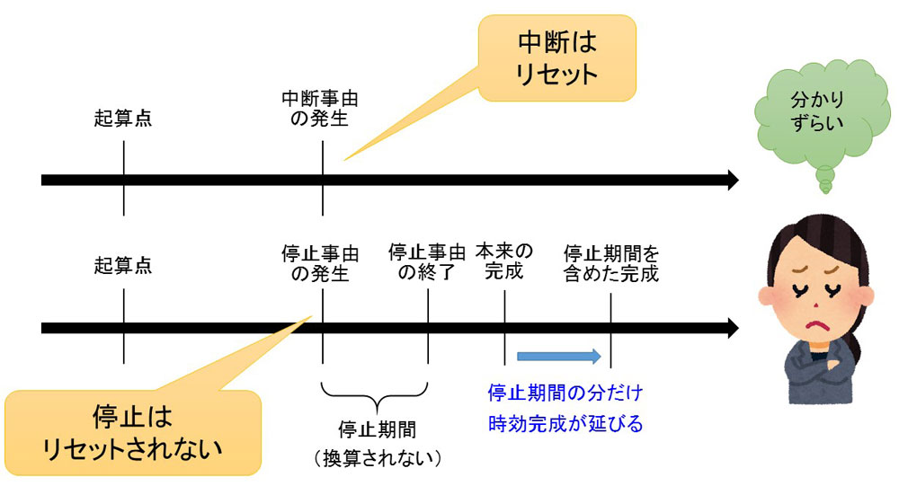 blog_20170614_05